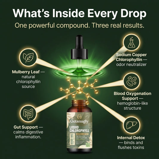 Halynsa Chlorophyll Drops