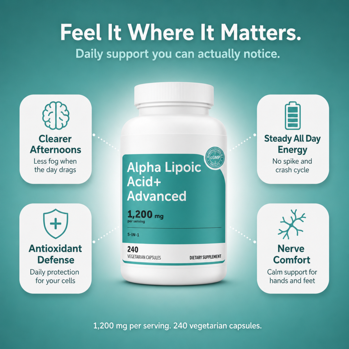 Alpha Lipoic Acid 1,200mg – 240 Vegetarian Capsules