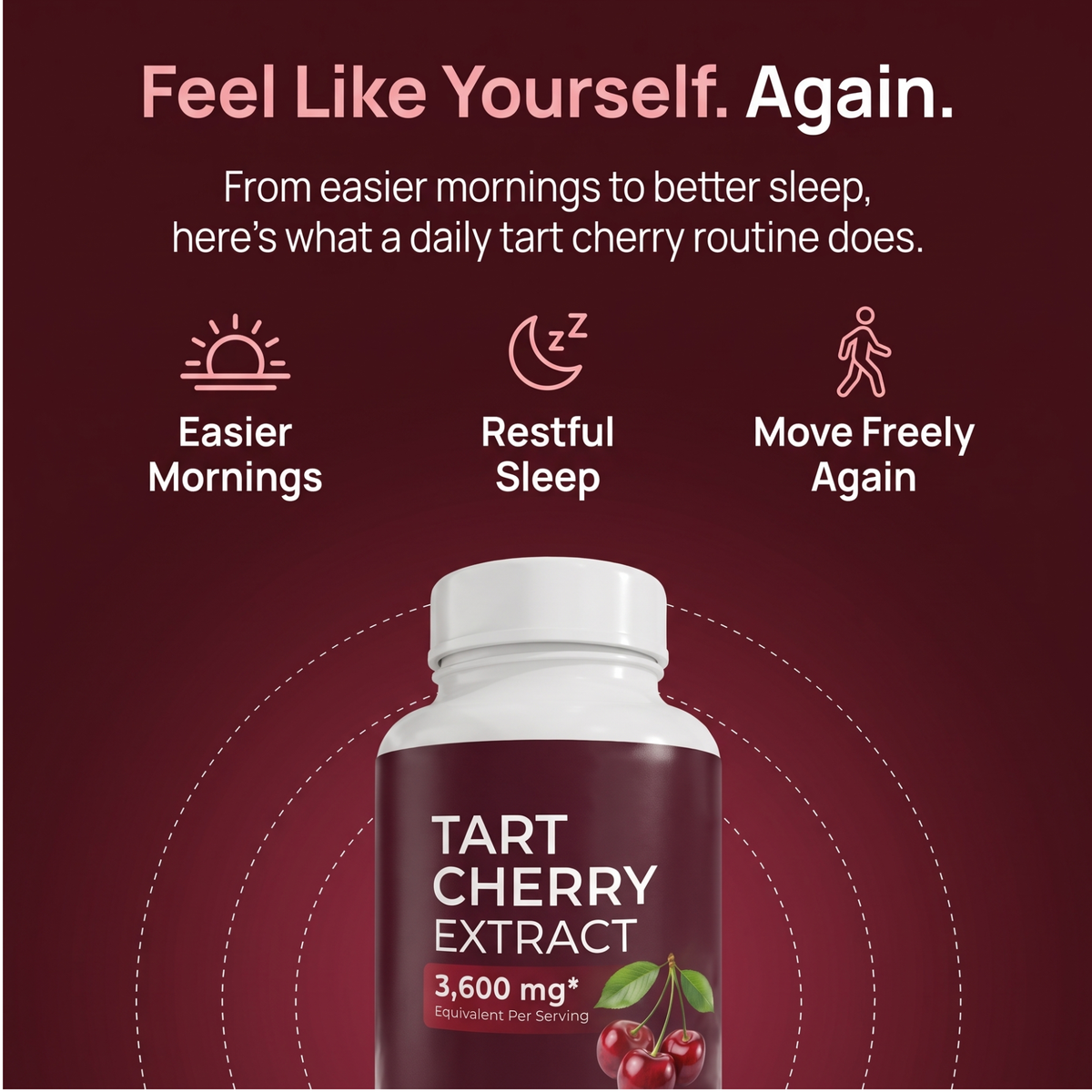 Tart Cherry Joint Comfort Capsules