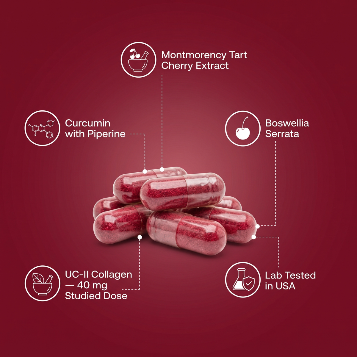 Tart Cherry Joint Comfort Capsules