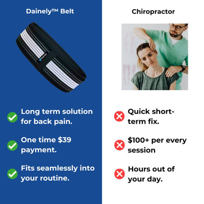 Dainely™ Belt (2.0)