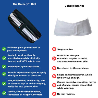 Dainely™ Belt (2.0)