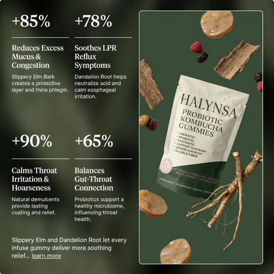 The Complete Daily Throat & Mucus Support
