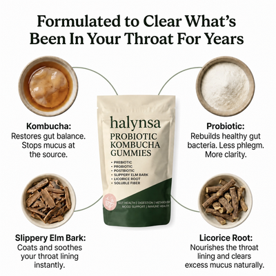 The Complete Daily Throat & Mucus Support